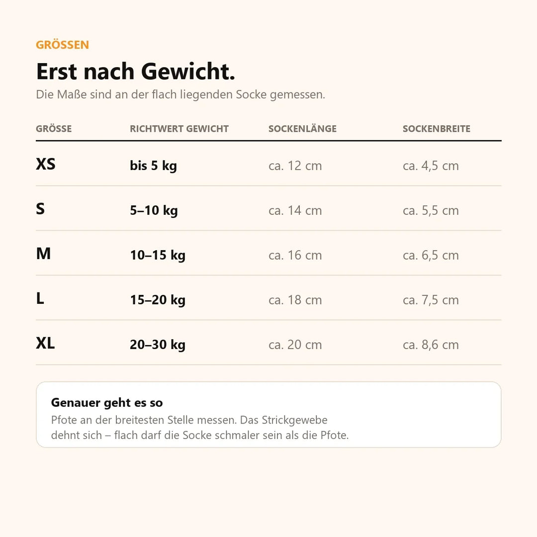 Größentabelle der Treupfote Hundesocken: Richtwert Gewicht, Sockenlänge und Sockenbreite von XS bis XL